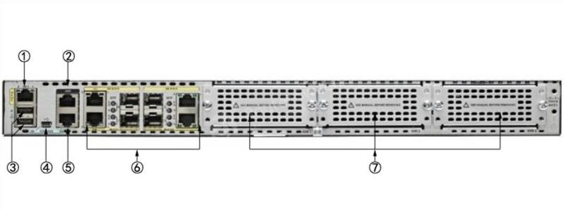 C1-CISCO4431/K9-ЗАДНЯЯ ПАНЕЛЬ C1-CISCO4431/K9-REAR-PANEL