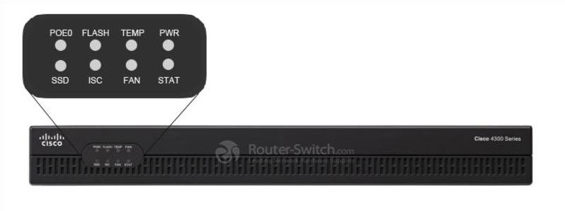 Передняя панель CISCO ISR4321-SEC/K9 CISCO ISR4321-SEC/K9 Front Panel