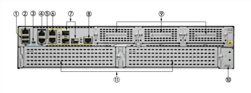 Задняя панель CISCO ISR4351-SEC/K9 CISCO ISR4351-SEC/K9 Back Panel