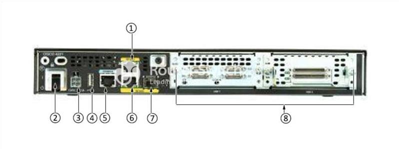 cisco-isr4221x-k9-back_1