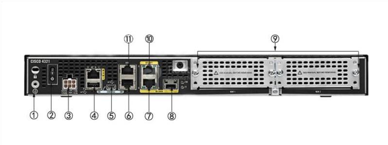 Задняя панель Cisco ISR4321/K9 Cisco ISR4321/K9 Back Panel