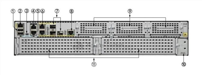 Задняя панель Cisco ISR4351/K9 Cisco ISR4351/K9 Back Panel