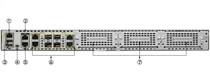 Cisco_ISR4431-DNA_Back_Panel