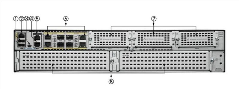 Задняя панель Cisco ISR4451-X/K9 Cisco ISR4451-X/K9 Back Panel