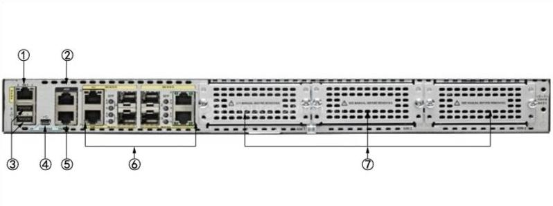 CISCO-ISR4431-AXV/K9-ЗАДНЯЯ ПАНЕЛЬ CISCO-ISR4431-AXV/K9-REAR-PANEL