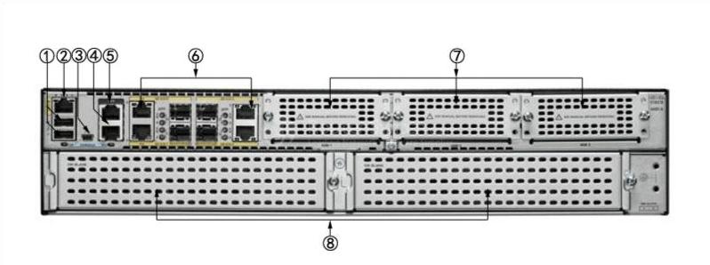 CISCO-ISR4451-X-V/K9-ЗАДНЯЯ ПАНЕЛЬ CISCO-ISR4451-X-V/K9-REAR-PANEL