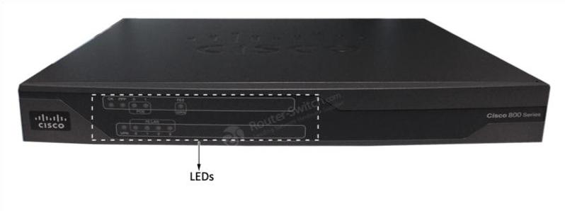 Передняя панель C881-K9 C881-K9 Front Panel