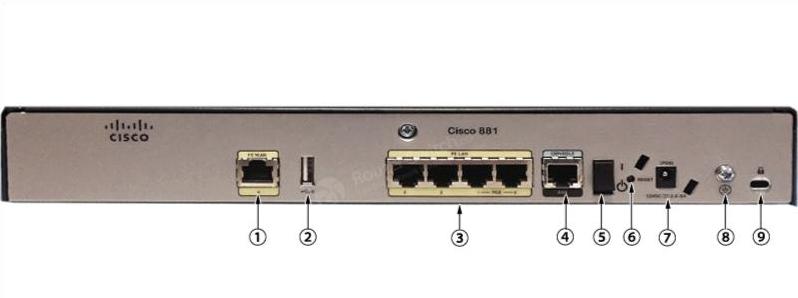 C881-K9 Задняя панель C881-K9 Back Panel