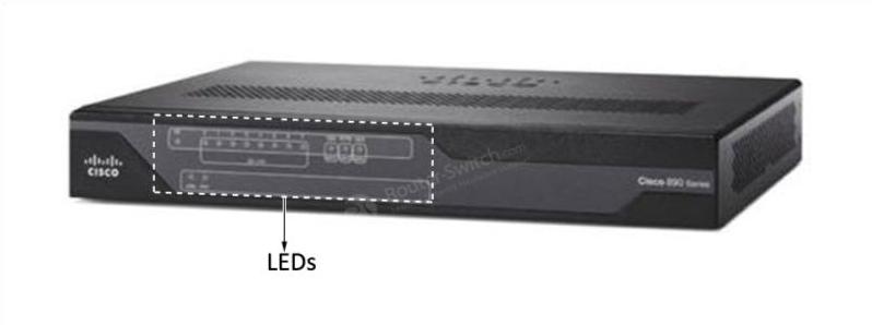 Передняя панель C891F-K9 C891F-K9 Front Panel