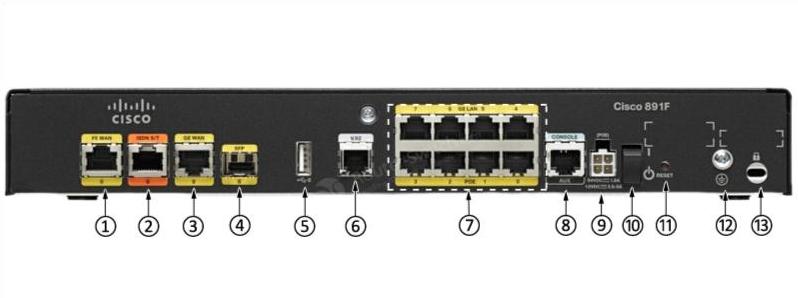 C891F-K9 Задняя панель C891F-K9 Back Panel