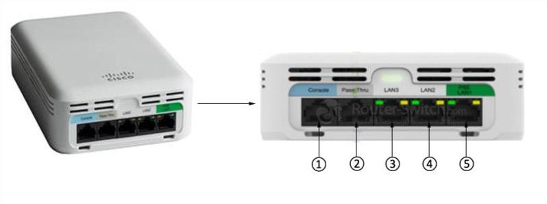 AIR-AP1810W, базовый вид AIR-AP1810W Base View