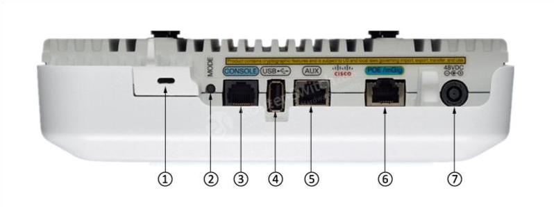 AIR-AP3802E Ports