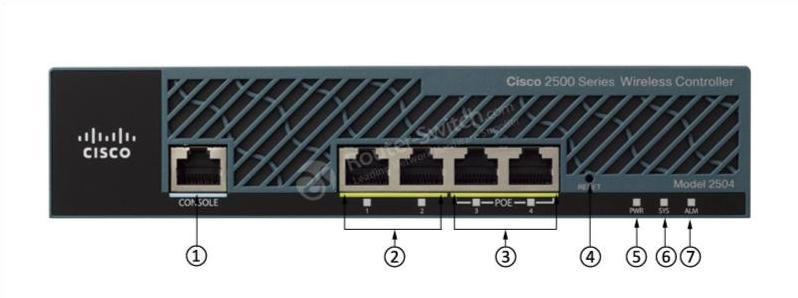 Передняя панель AIR-CT2504-5-K9 AIR-CT2504-5-K9 Front Panel