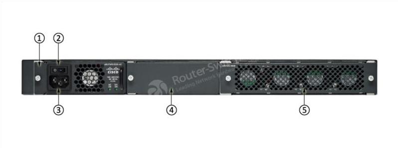 AIR-CT5508-50-K9 Задняя панель AIR-CT5508-50-K9 Back Panel