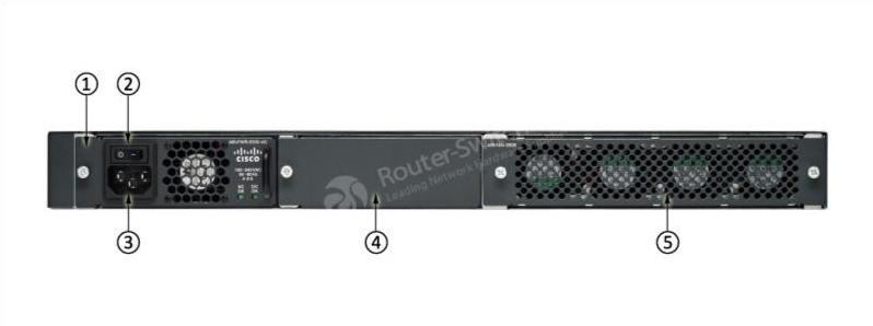 AIR-CT5508-500-K9 Задняя панель AIR-CT5508-500-K9 Back Panel