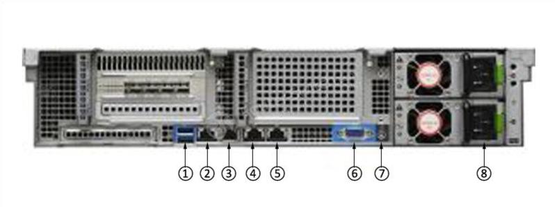 Задняя панель AIR-CT8540 AIR-CT8540 Back Panel