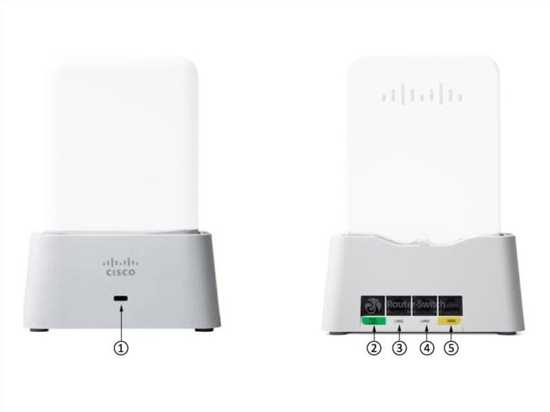 AIR-OEAP1810-CRD= представления базовой станции AIR-OEAP1810-CRD= Cradle Views