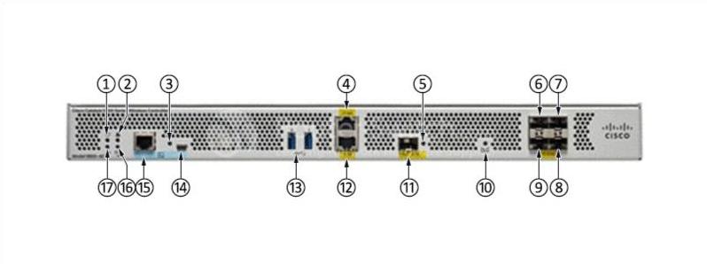Передняя панель Cisco C9800-40-K9 Cisco C9800-40-K9 Front Panel