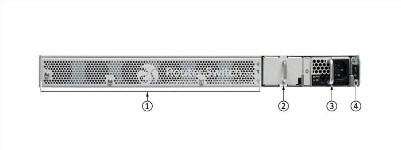 Задняя панель Cisco C9800-40-K9 Cisco C9800-40-K9 Rear Panel