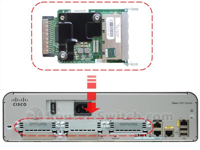 EHWIC-4ESG установлен в роутере EHWIC-4ESG installed in a router