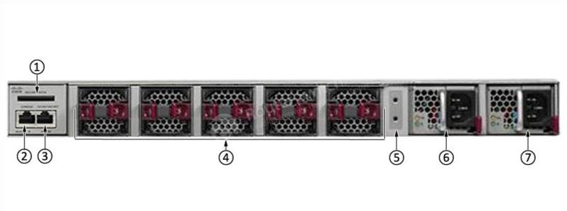 Задняя панель WS-C4500X-16SFP+ WS-C4500X-16SFP+ Back Panel