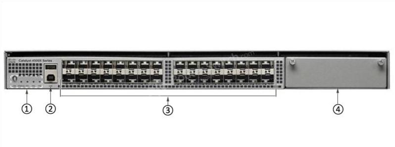 Передняя панель WS-C4500X-32SFP+ WS-C4500X-32SFP+ Front Panel