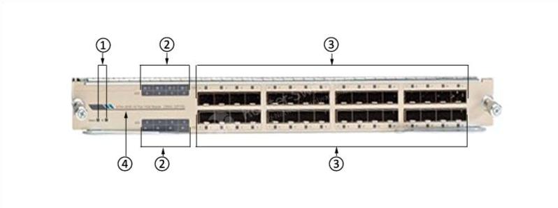 C6800-32P10G-XL= Передняя панель модуля Ethernet C6800-32P10G-XL= Ethernet Module Front Panel