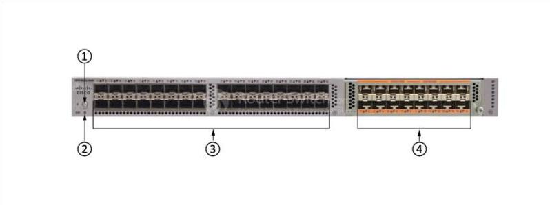передняя панель Cisco Nexus 5548UP the front panel of Cisco Nexus 5548UP