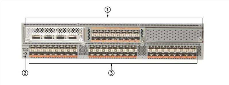 the front panel of Cisco Nexus 5596UP Switch