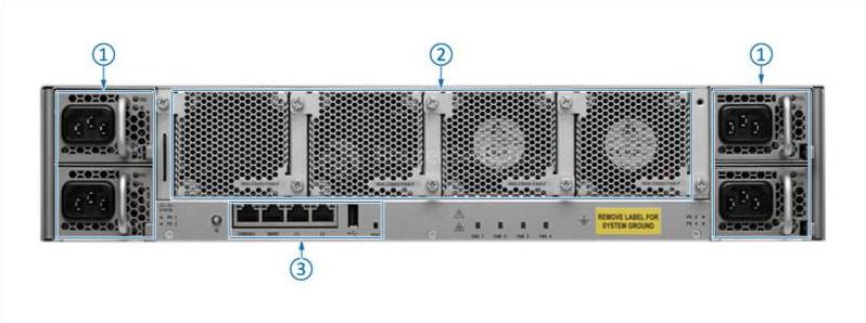  the back panel of N5K-C56128P