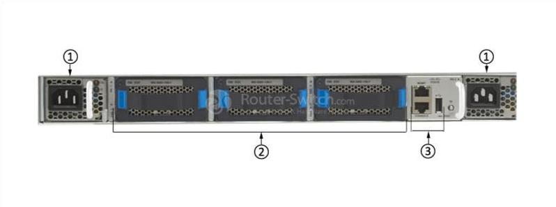 the back panel of N5K-C5672UP