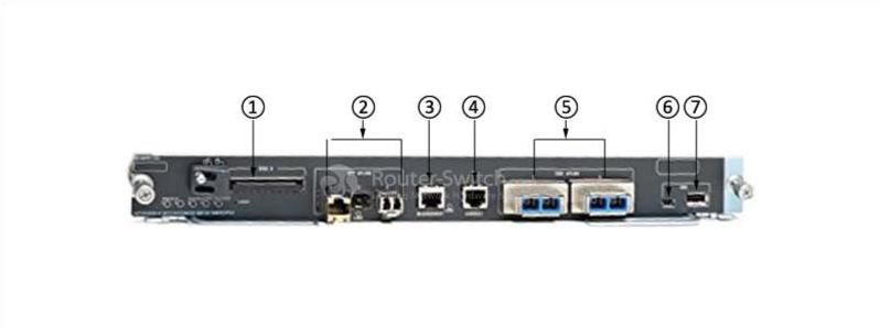 Передняя панель VS-S2T-10G VS-S2T-10G Front Panel