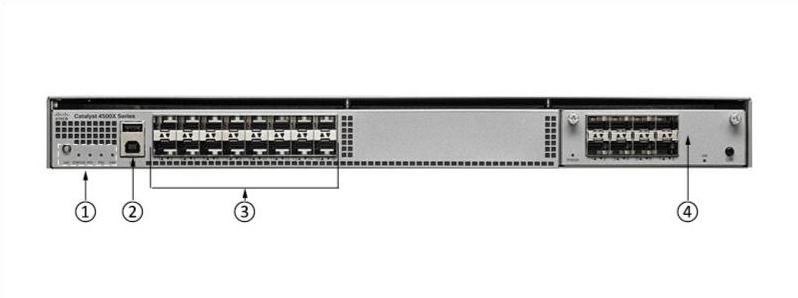 Передняя панель WS-C4500X-24X-ES WS-C4500X-24X-ES Front Panel