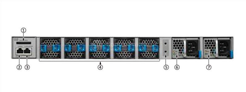 Задняя панель WS-C4500X-F-16SFP+ WS-C4500X-F-16SFP+ Back Panel