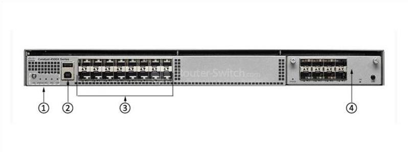 Передняя панель WS-C4500X-F-16SFP+ WS-C4500X-F-16SFP+ Front Panel