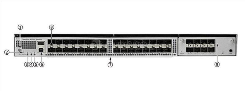 Передняя панель WS-C4500X-F-32SFP+ WS-C4500X-F-32SFP+ Front Panel