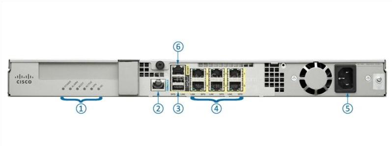 CISCO-ASA5512-FPWR-K9-ЗАДНЯЯ ПАНЕЛЬ CISCO-ASA5512-FPWR-K9-REAR-PANEL