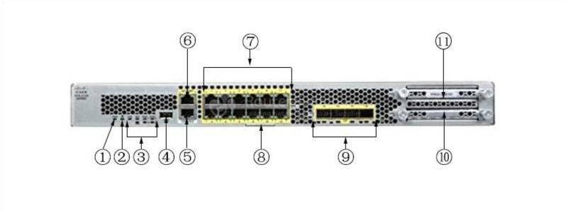 CISCO-FPR2120-NGFW-K9-ПЕРЕДНЯЯ ЧАСТЬ CISCO-FPR2120-NGFW-K9-FRONT