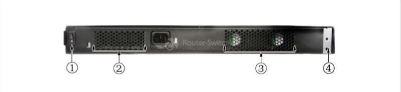 CISCO-FPR2120-NGFW-K9-ЗАДНИЙ CISCO-FPR2120-NGFW-K9-REAR