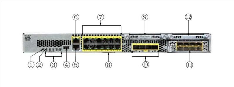 CISCO-FPR2140-NGFW-K9-ПЕРЕДНЯЯ ЧАСТЬ CISCO-FPR2140-NGFW-K9-FRONT