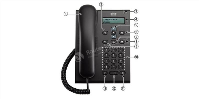 Cisco CP-3905 Передняя панель Cisco CP-3905 Front