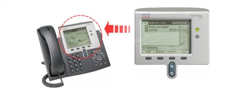 CP-7842G Крупный план дисплея и клавиш линий с подсветкой CP-7842G Close-Up of Display and Lighted Line Keys