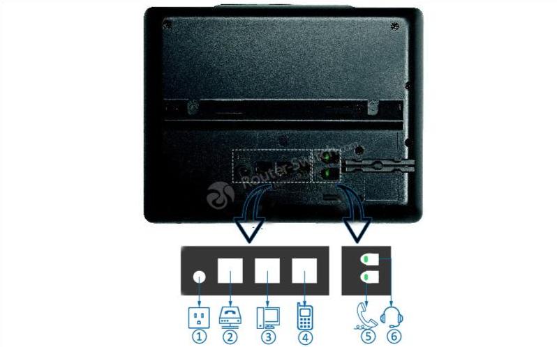 CP-7861-K9 Задняя панель CP-7861-K9 Back Panel