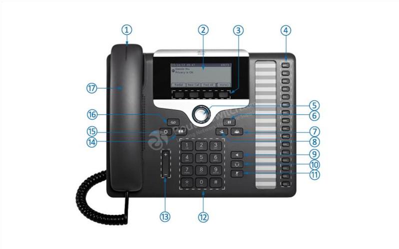 Передняя панель CP-7861-K9 CP-7861-K9 Front Panel