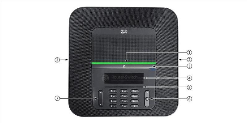 Передняя панель CP-8832 CP-8832 Front Panel