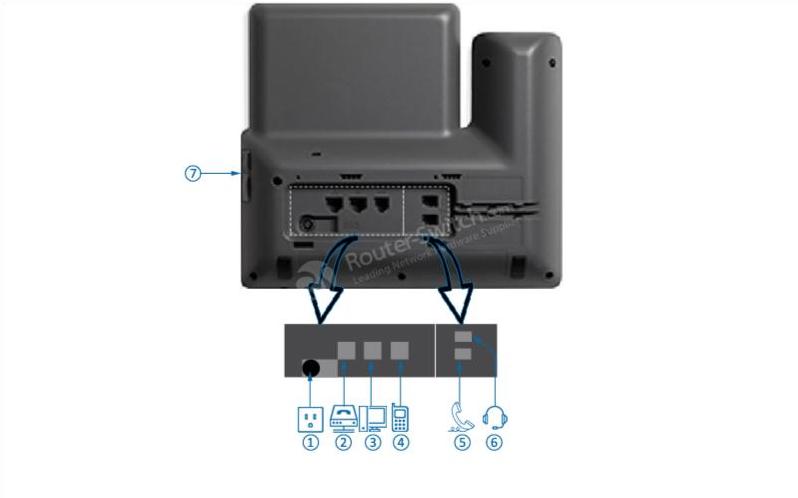 CP-8851 Задняя панель CP-8851 Back Panel