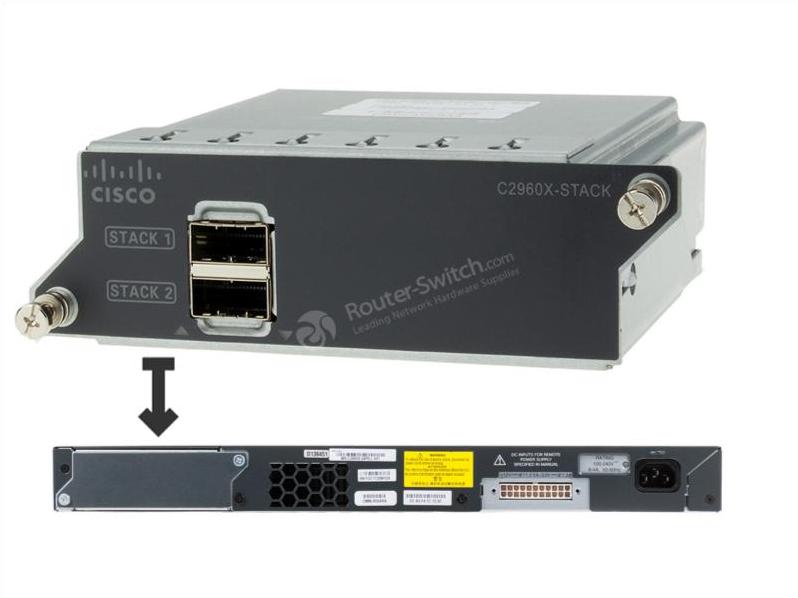 Установка C2960X-STACK 1 C2960X-STACK Installation 1