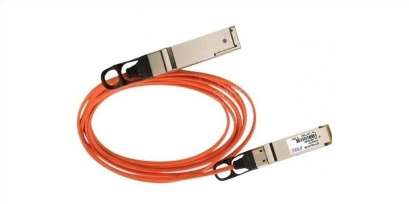 CISCO-QSFP-H40G-ACU7M CISCO-QSFP-H40G-ACU7M