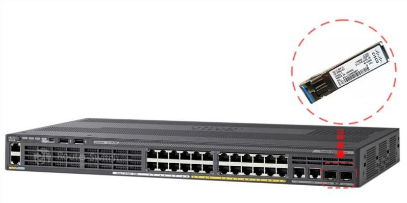 GLC-BX-U установлен в коммутаторе GLC-BX-U installed in switch