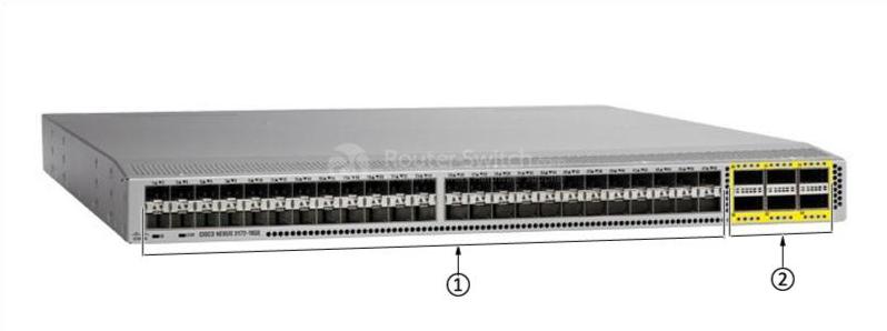 Передняя панель N3K-C3172PQ-XL N3K-C3172PQ-XL Front Panel